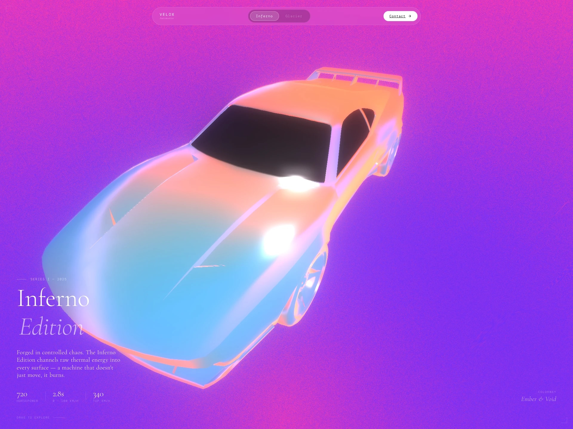 VELOX — Automotive