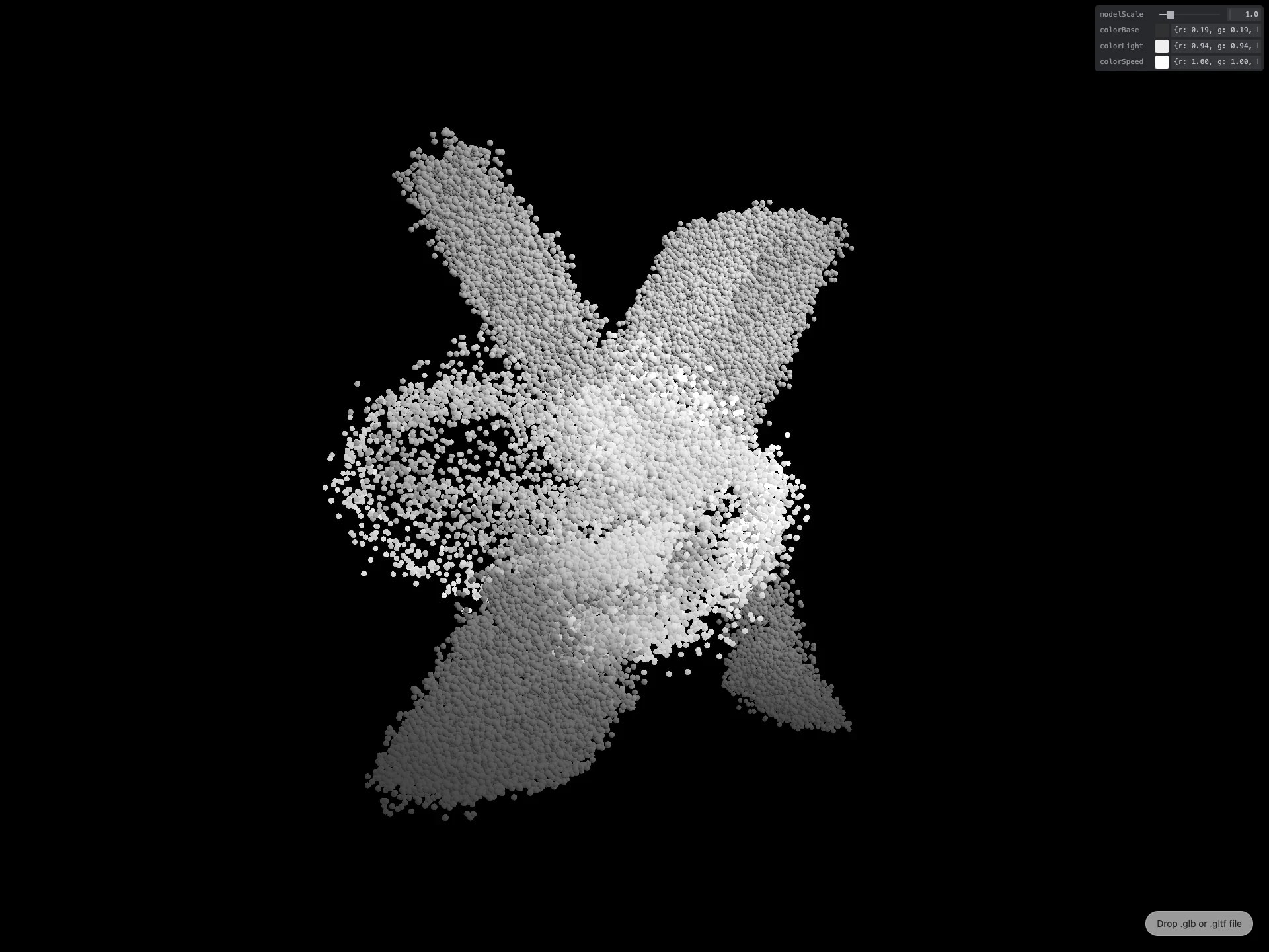 Particles