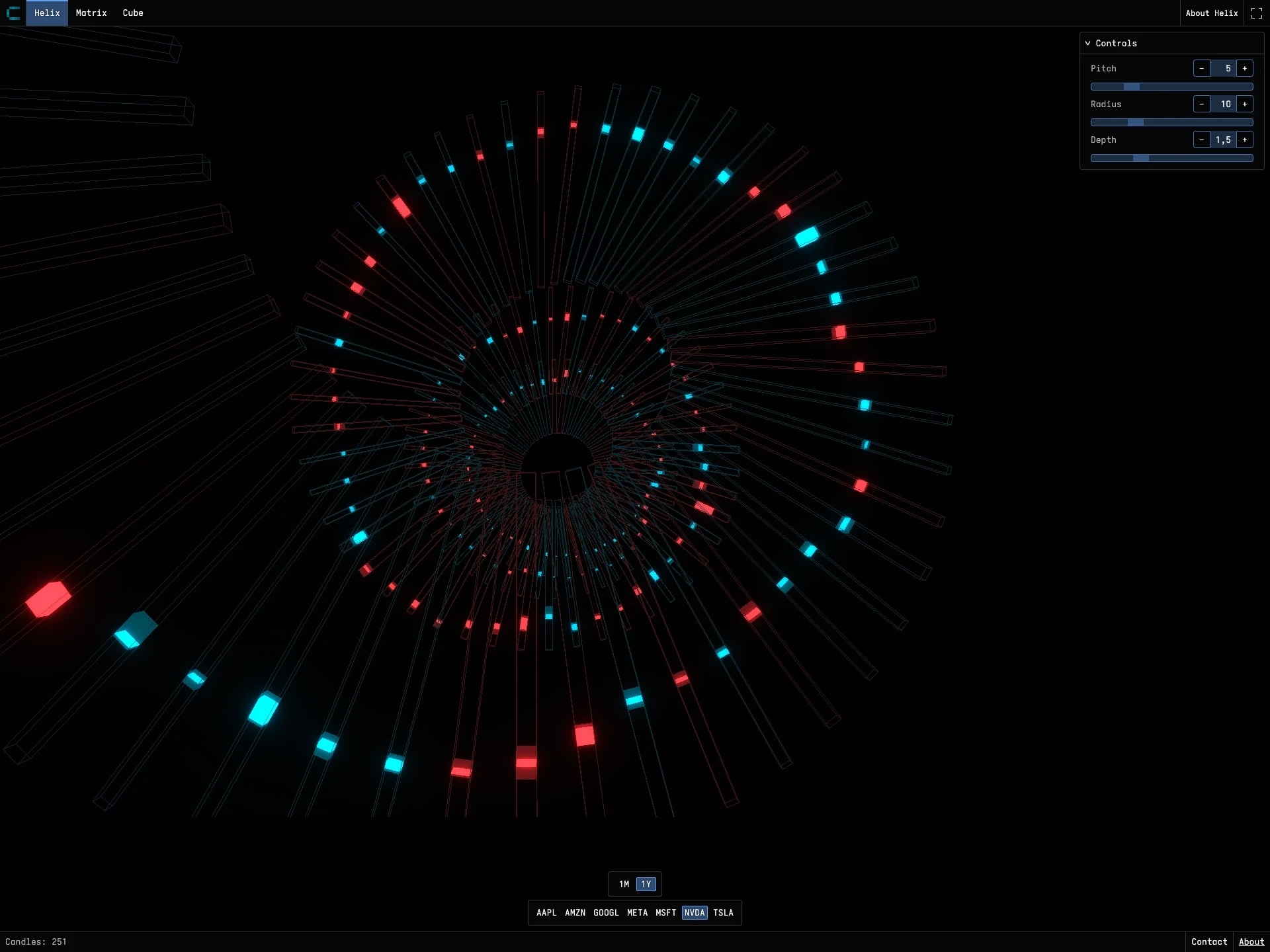 cybernetic.dev