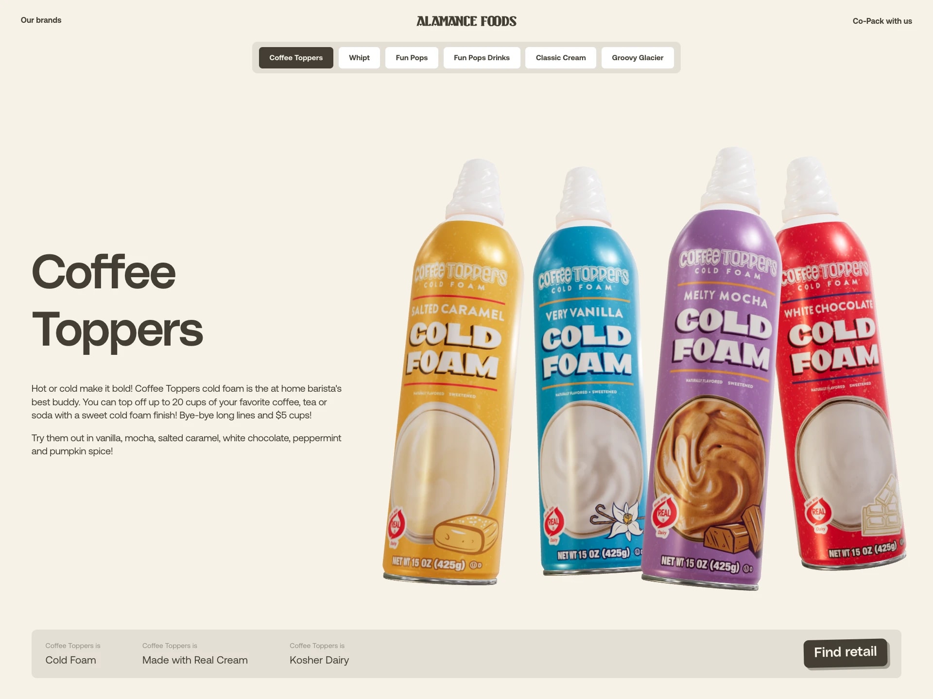 Coffee Toppers
